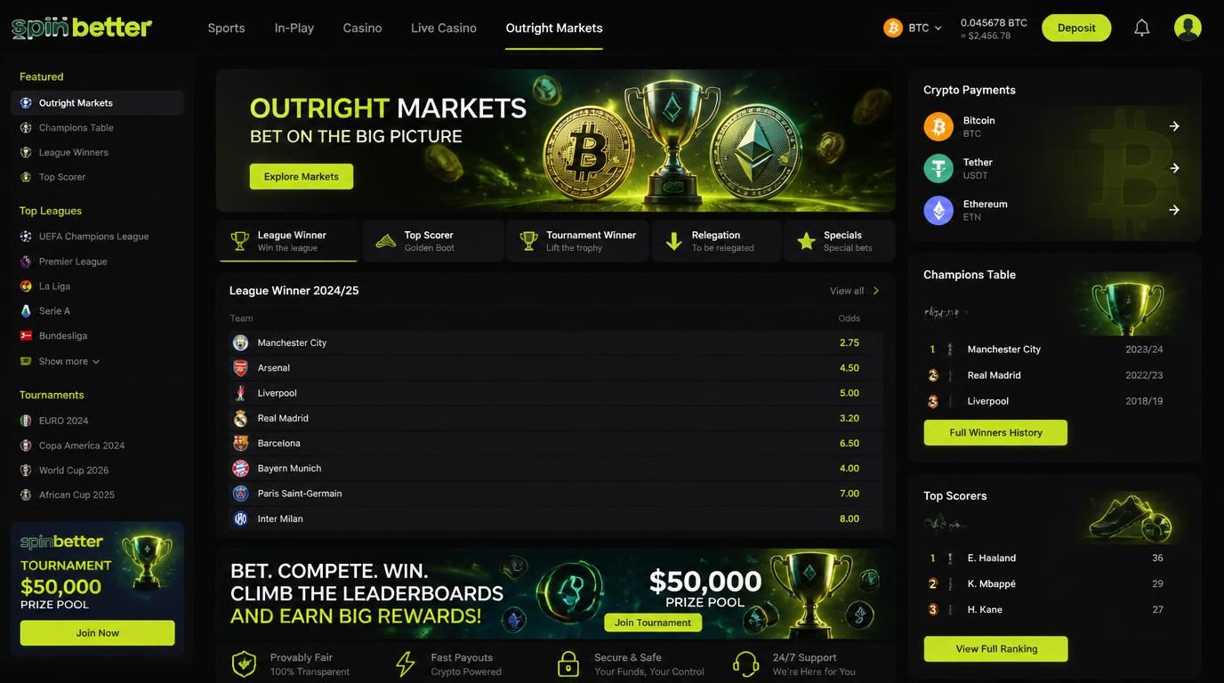 Interfejs rynków Outright Markets z zakładami długoterminowymi i elementami kryptowalut